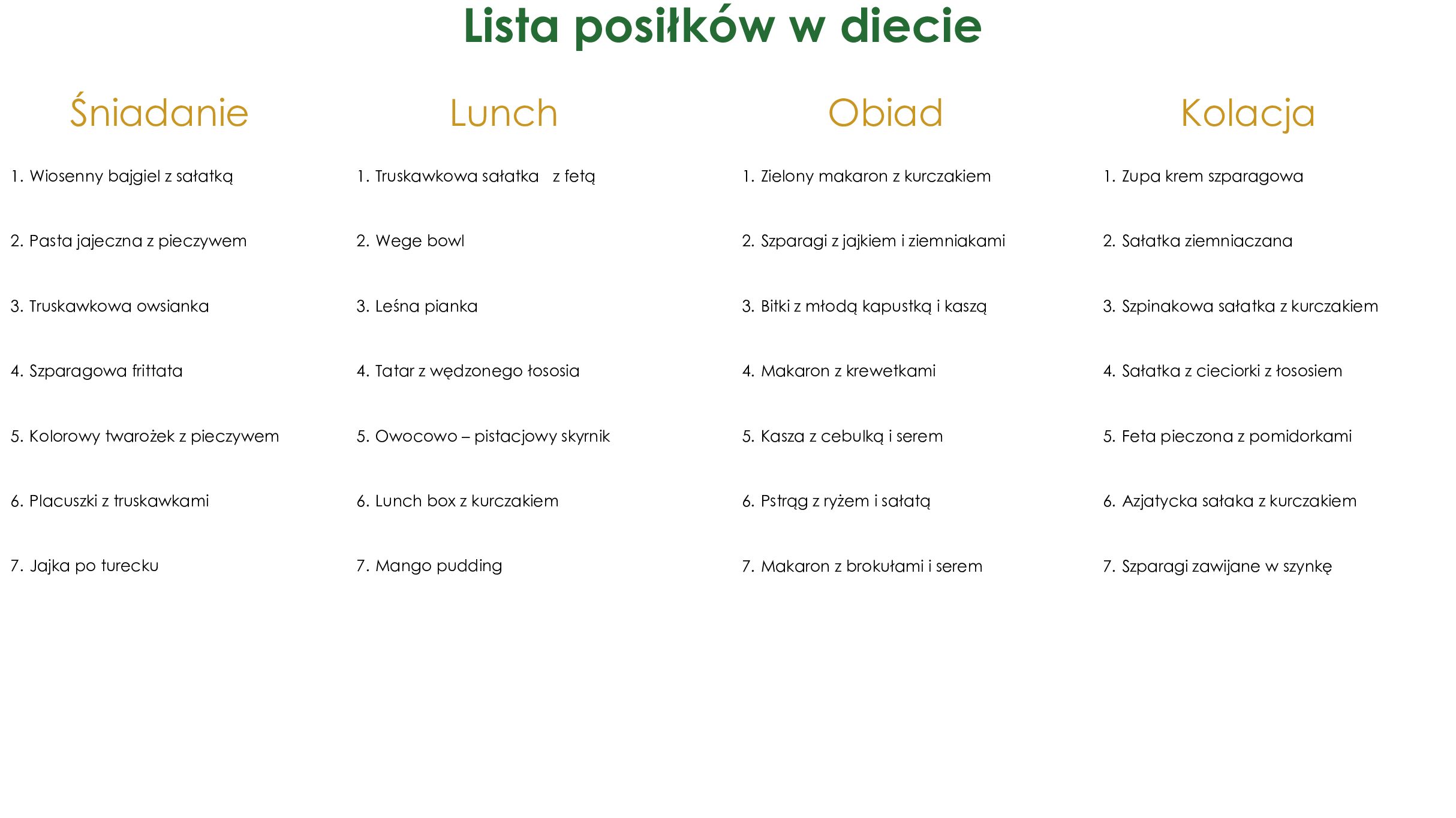 Dieta Niski IG - Wiosna - obrazek 2